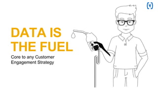 Core to any Customer
Engagement Strategy
DATA IS
THE FUEL
 