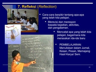 7. Refleksi (Reflection)
 Cara-cara berpikir tentang apa-apa
yang telah kita pelajari.
 Merevisi dan merespon
kepada kejadian, aktivitas,
dan pengalaman.
 Mencatat apa yang telah kita
pelajari, bagaimana kita
merasakan ide-ide baru


PEMBELAJARAN:
Menuliskan dalam Jurnal,
Kesan, Pesan, Memajang
Hasil Karya/ Seni.

10

 