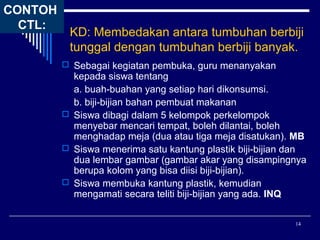 CONTOH
CTL:

KD: Membedakan antara tumbuhan berbiji
tunggal dengan tumbuhan berbiji banyak.
 Sebagai kegiatan pembuka, guru menanyakan

kepada siswa tentang
a. buah-buahan yang setiap hari dikonsumsi.
b. biji-bijian bahan pembuat makanan
 Siswa dibagi dalam 5 kelompok perkelompok
menyebar mencari tempat, boleh dilantai, boleh
menghadap meja (dua atau tiga meja disatukan). MB
 Siswa menerima satu kantung plastik biji-bijian dan
dua lembar gambar (gambar akar yang disampingnya
berupa kolom yang bisa diisi biji-bijian).
 Siswa membuka kantung plastik, kemudian
mengamati secara teliti biji-bijian yang ada. INQ
14

 