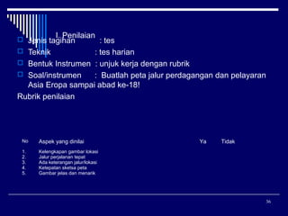 I. Penilaian

 Jenis tagihan

: tes
 Teknik
: tes harian
 Bentuk Instrumen : unjuk kerja dengan rubrik
 Soal/instrumen
: Buatlah peta jalur perdagangan dan pelayaran
Asia Eropa sampai abad ke-18!
Rubrik penilaian

No

Aspek yang dinilai

1.
2.
3.
4.
5.

Ya

Tidak

Kelengkapan gambar lokasi
Jalur perjalanan tepat
Ada keterangan jalur/lokasi
Ketepatan sketsa peta
Gambar jelas dan menarik

36

 