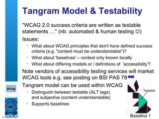 Tangram Model & Testability "WCAG 2.0 success criteria are written as testable statements …" (nb. automated & human testing   ) Issues: What about WCAG principles that don't have defined success criteria (e.g. "content must be understandable")? What about 'baselines' – context only known locally What about differing models or / definitions of  'accessibility'? Note vendors of accessibility testing services will market WCAG tools e.g. see posting on BSI PAS 78 Tangram model can be used within WCAG Distinguish between testable (ALT tags)  and subjective (content understandable) Supports baselines Baseline 1 Testable 