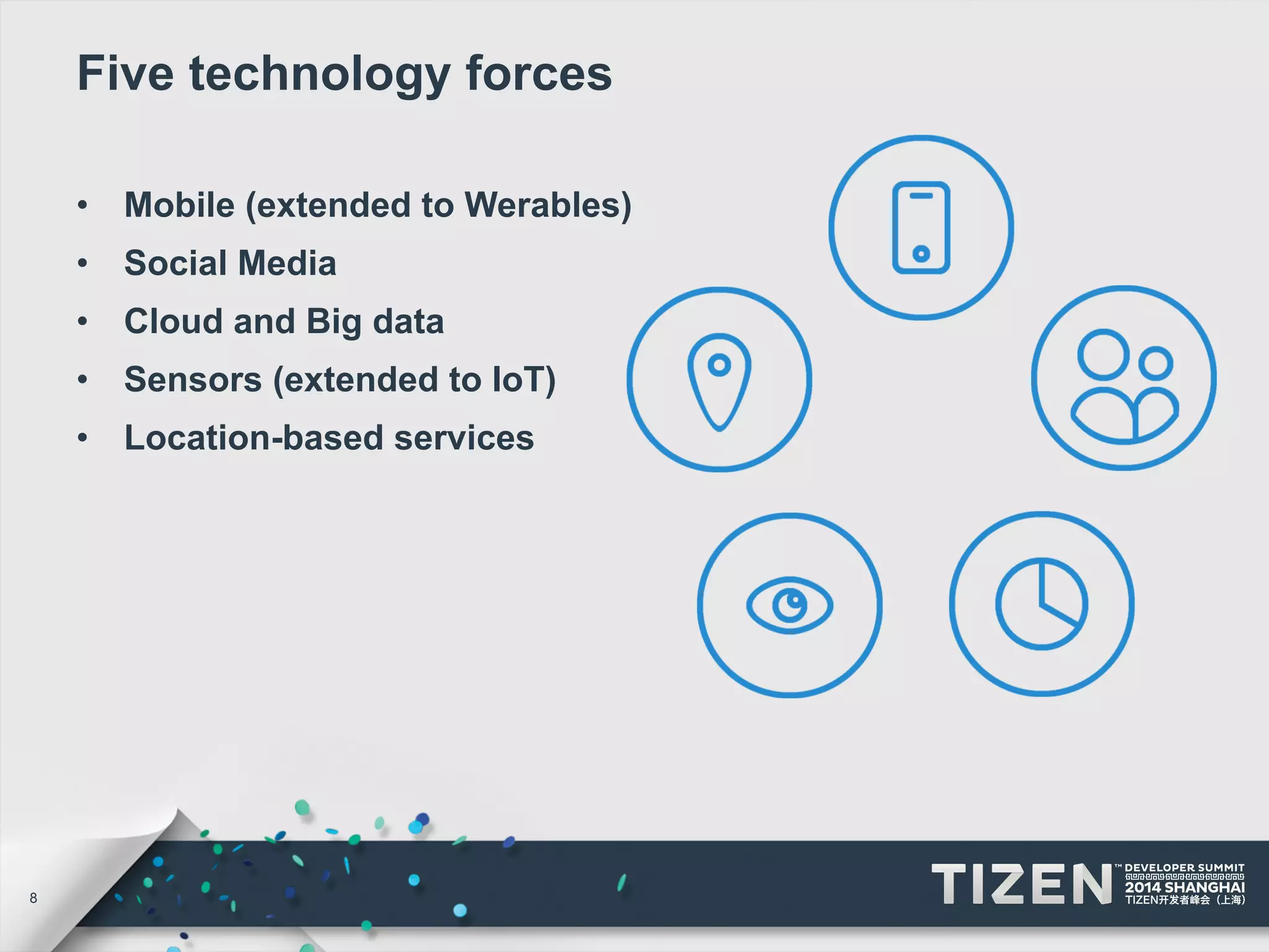8 
Five technology forces 
• Mobile (extended to Werables) 
• Social Media 
• Cloud and Big data 
• Sensors (extended to IoT) 
• Location-based services 
 