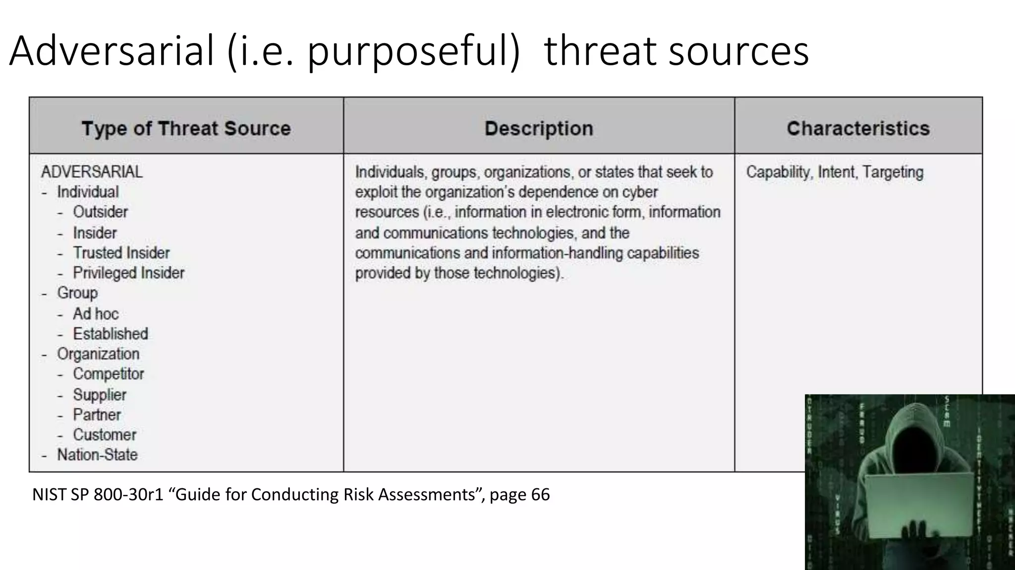 Adversarial (i.e. purposeful) threat sources
46
NIST SP 800-30r1 “Guide for Conducting Risk Assessments”, page 66
 