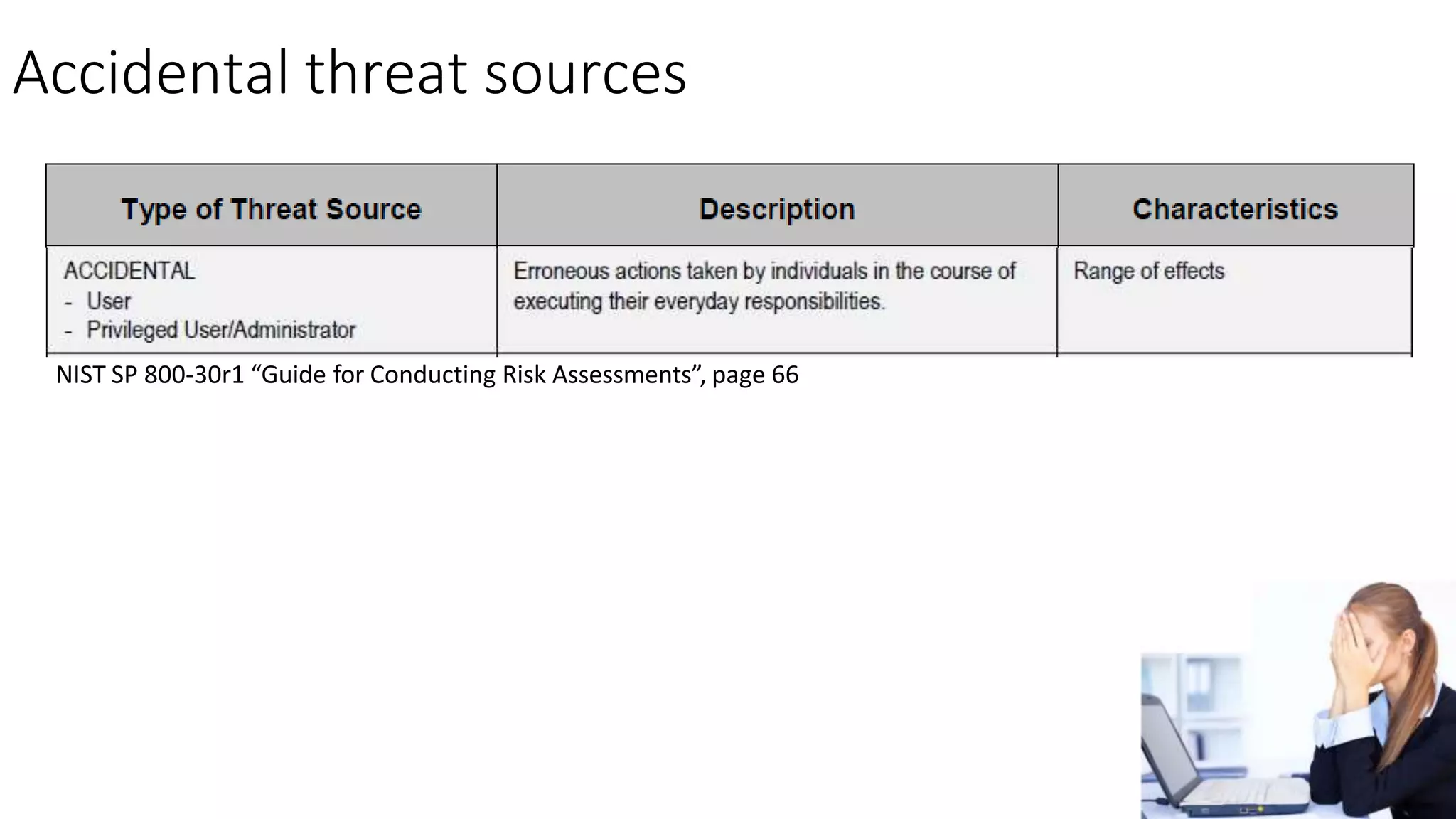 Accidental threat sources
53
NIST SP 800-30r1 “Guide for Conducting Risk Assessments”, page 66
 
