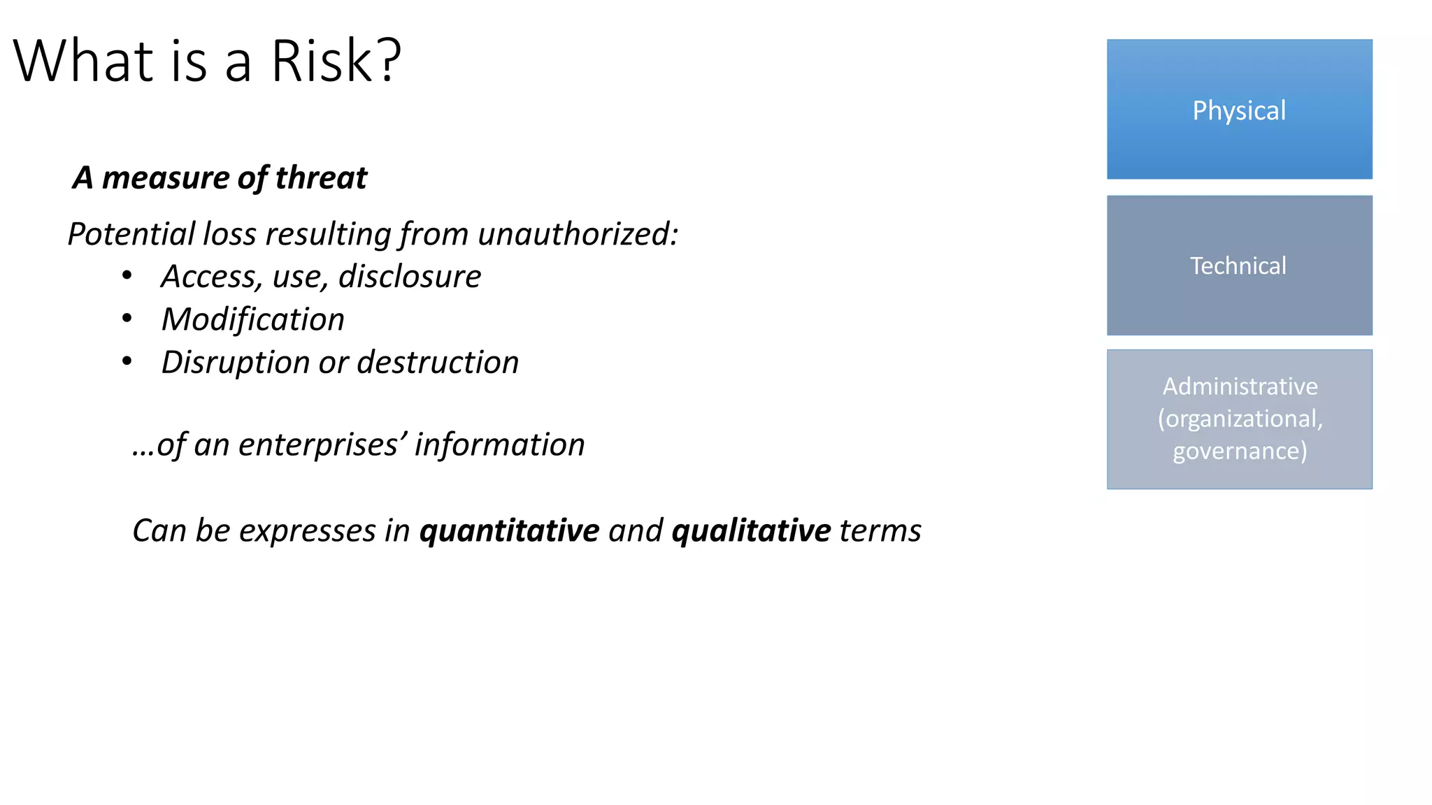 What is a Risk?
• Access, use, disclosure
• Modification
• Disruption or destruction
A measure of threat
Potential loss resulting from unauthorized:
Physical
Technical
Administrative
(organizational,
governance)
…of an enterprises’ information
Can be expresses in quantitative and qualitative terms
 
