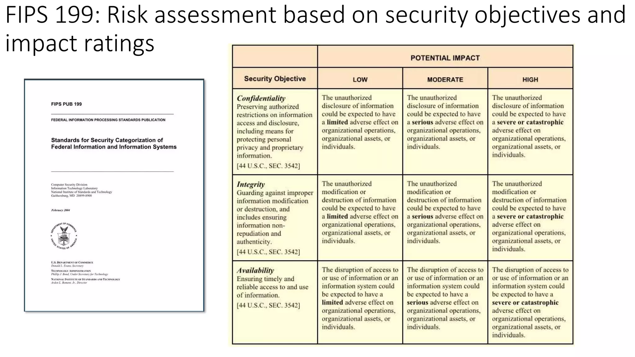 FIPS 199: Risk assessment based on security objectives and
impact ratings
 