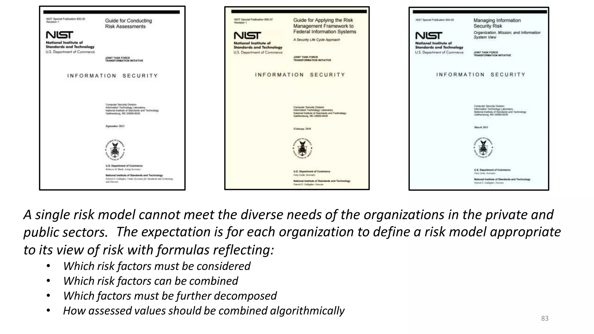 83
A single risk model cannot meet the diverse needs of the organizations in the private and
public sectors. The expectation is for each organization to define a risk model appropriate
to its view of risk with formulas reflecting:
• Which risk factors must be considered
• Which risk factors can be combined
• Which factors must be further decomposed
• How assessed values should be combined algorithmically
 