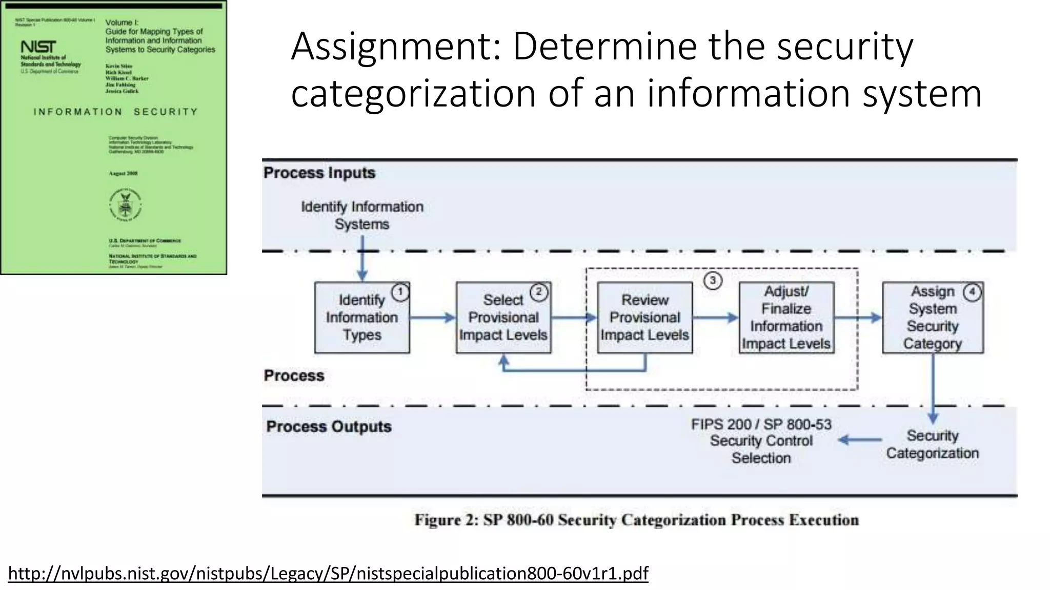 http://nvlpubs.nist.gov/nistpubs/Legacy/SP/nistspecialpublication800-60v1r1.pdf
Assignment: Determine the security
categorization of an information system
 