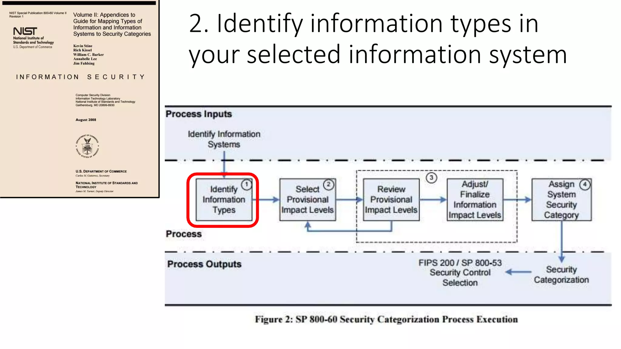 2. Identify information types in
your selected information system
 