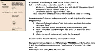 Assignment deliverable for Week 5 to be started in class 4:
Select an information system to assess from either:
• Mission area (bold heading in Table 4 from NIST 800-60 Volume I Revision 1)
• Management support function (Table 5) or
• Government resource support function (Table 6)
which will include and the associated information types under the heading
Draw conceptual diagram and annotate with text descriptions that answer
the following:
1. What are the impact ratings of each information type in the information
system you chose?
2. What is the single overall impact rating for each information type?
3. What is the system security rating for each of the CIA dimensions of the
system?
4. What is the overall system security rating for the system ?
You can use Visio, PowerPoint or any drawing software tool.
Save your annotated diagram as a PDF file in your MIS5214 Google Drive folder, name
it with the following naming convention: “yourfirstname”-”lastname”_MIS5214-
Week5.pdf
For example: dave-lanter_MIS5214-week5.pdf
 