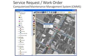 Service Request / Work Order
Computerized Maintenance Management System (CMMS)
 