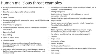 Human malicious threat examples
viruses identified)
• Corporate espionage (spies)
• Crackers/scriptkiddies (amateurs, novices; considerably less skilled
than hackers)
• Cybercrime/fraud
• Data diddling
• Denial-of-service attacks
• Dumpster diving
• Employees, management (greed, vices, financial pressure,
extravagant lifestyle, real or imagined grievances, workplace
pressure/stress)
• High-energy radio frequency attacks (laser-like device aimed at
buildings housing computers; high-frequency radio waves melt
computer chips)
• Accessing public material (80 percent unclassified and open to
public)
• Black-hat hackers (lightweights to heavyweights)
• Bombing
• Career criminals
• Computer viruses (stealth, polymorphic, macro; over 6,500 different •
• Impersonation/spoofing (e-mail spoofs, anonymous eMailers, use of
someone’s login and password)
• Intelligence agencies
• Looping Internet Protocol ISP address (always-on Internet
connections vulnerable)
• Password crackers (such as Cracker and LoPht Crack software)
Physical attacks
• Remote access control software (examples include PCAnywhere,
Timbuktu, NetBus, BackOrifice)
• Sabotage
• Social engineering (attacks against persons; using fake badges,
blackmail, threat, harassment, bribery and impersonation)
• Surveillance (shoulder surfing, high-powered photography)
• Terrorists
• Trojan horses
• Unshredder software
• Van Eck receptors
• Vendors/suppliers/customers
• Vulnerability scanning software (such as Nessus, CyberCop software)
• War dialing
• Web crawlers
 