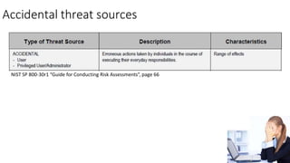Accidental threat sources
53
NIST SP 800-30r1 “Guide for Conducting Risk Assessments”, page 66
 
