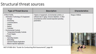 Structural threat sources
63
NIST SP 800-30r1 “Guide for Conducting Risk Assessments”, page 66
 