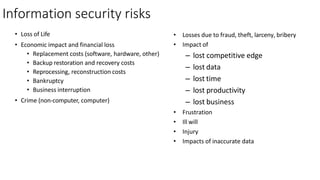 Information security risks
• Loss of Life
• Economic impact and financial loss
• Replacement costs (software, hardware, other)
• Backup restoration and recovery costs
• Reprocessing, reconstruction costs
• Bankruptcy
• Business interruption
• Crime (non-computer, computer)
• Losses due to fraud, theft, larceny, bribery
• Impact of
– lost competitive edge
– lost data
– lost time
– lost productivity
– lost business
• Frustration
• Ill will
• Injury
• Impacts of inaccurate data
 