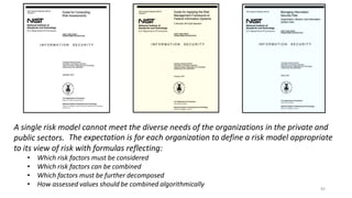 83
A single risk model cannot meet the diverse needs of the organizations in the private and
public sectors. The expectation is for each organization to define a risk model appropriate
to its view of risk with formulas reflecting:
• Which risk factors must be considered
• Which risk factors can be combined
• Which factors must be further decomposed
• How assessed values should be combined algorithmically
 