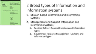 2 Broad types of Information and
Information systems
1. Mission-based Information and Information
Systems
2. Management and Support Information and
Information Systems
A. Services Delivery Support Functions and Information
Types
B. Government Resource Management Functions and
Information Types
 