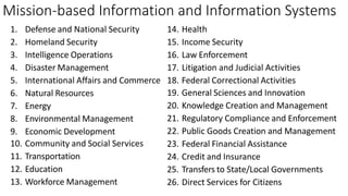 Mission-based Information and Information Systems
10. Community and Social Services
11. Transportation
12. Education
13. Workforce Management
14. Health
15. Income Security
16. Law Enforcement
17. Litigation and Judicial Activities
1. Defense and National Security
2. Homeland Security
3. Intelligence Operations
4. Disaster Management
5. International Affairs and Commerce 18. Federal Correctional Activities
6. Natural Resources
7. Energy
8. Environmental Management
9. Economic Development
19. General Sciences and Innovation
20. Knowledge Creation and Management
21. Regulatory Compliance and Enforcement
22. Public Goods Creation and Management
23. Federal Financial Assistance
24. Credit and Insurance
25. Transfers to State/Local Governments
26. Direct Services for Citizens
 