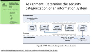 http://nvlpubs.nist.gov/nistpubs/Legacy/SP/nistspecialpublication800-60v1r1.pdf
Assignment: Determine the security
categorization of an information system
 