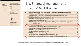 http://nvlpubs.nist.gov/nistpubs/Legacy/SP/nistspecialpublication800-60v2r1.pdf
E.g. Financial management
information system…
 