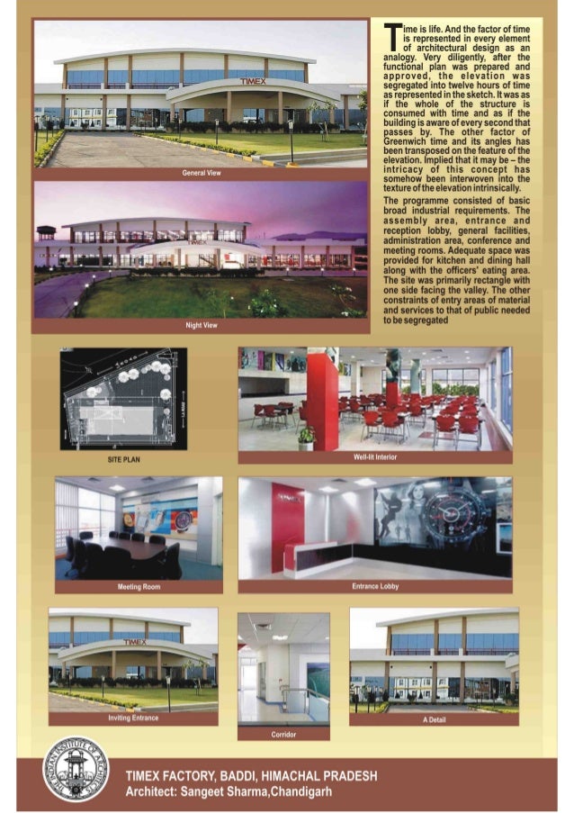 CONTEXTUAL ARCHITECTURE: An Indian Perspective slideshare