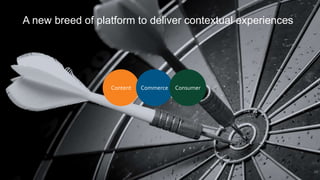 A new breed of platform to deliver contextual experiences
29
Content Commerce Consumer
 
