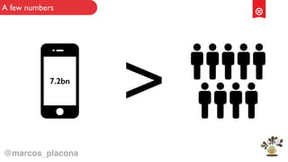 >7.2bn
A few numbers
@marcos_placona
 