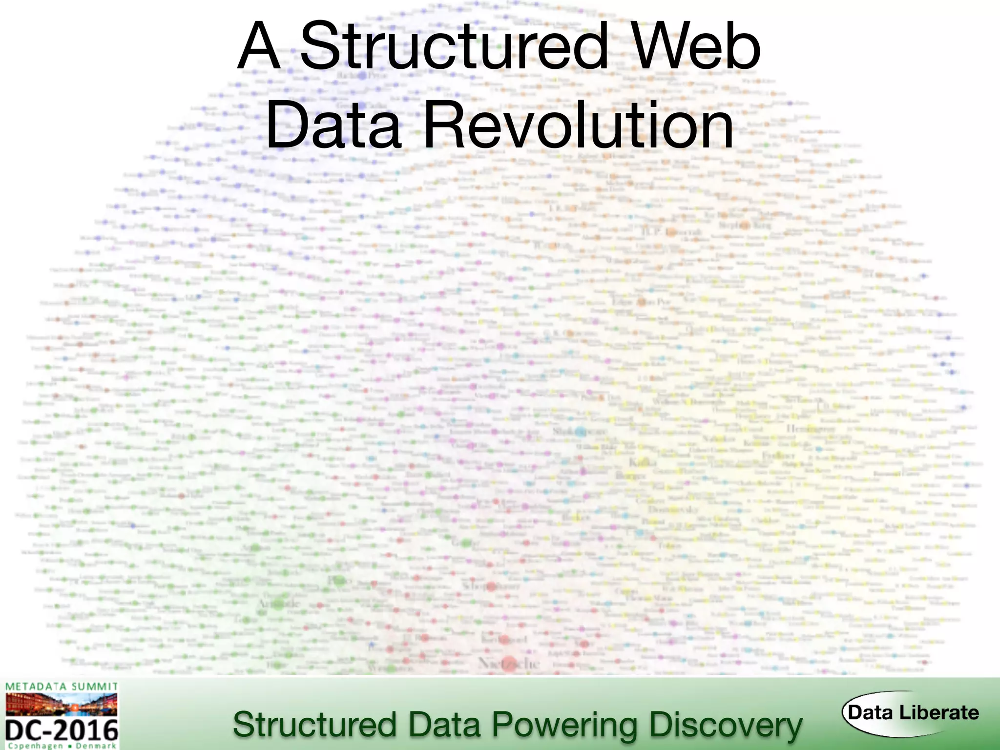 A Structured Web 
Data Revolution
Structured Data Powering Discovery
 