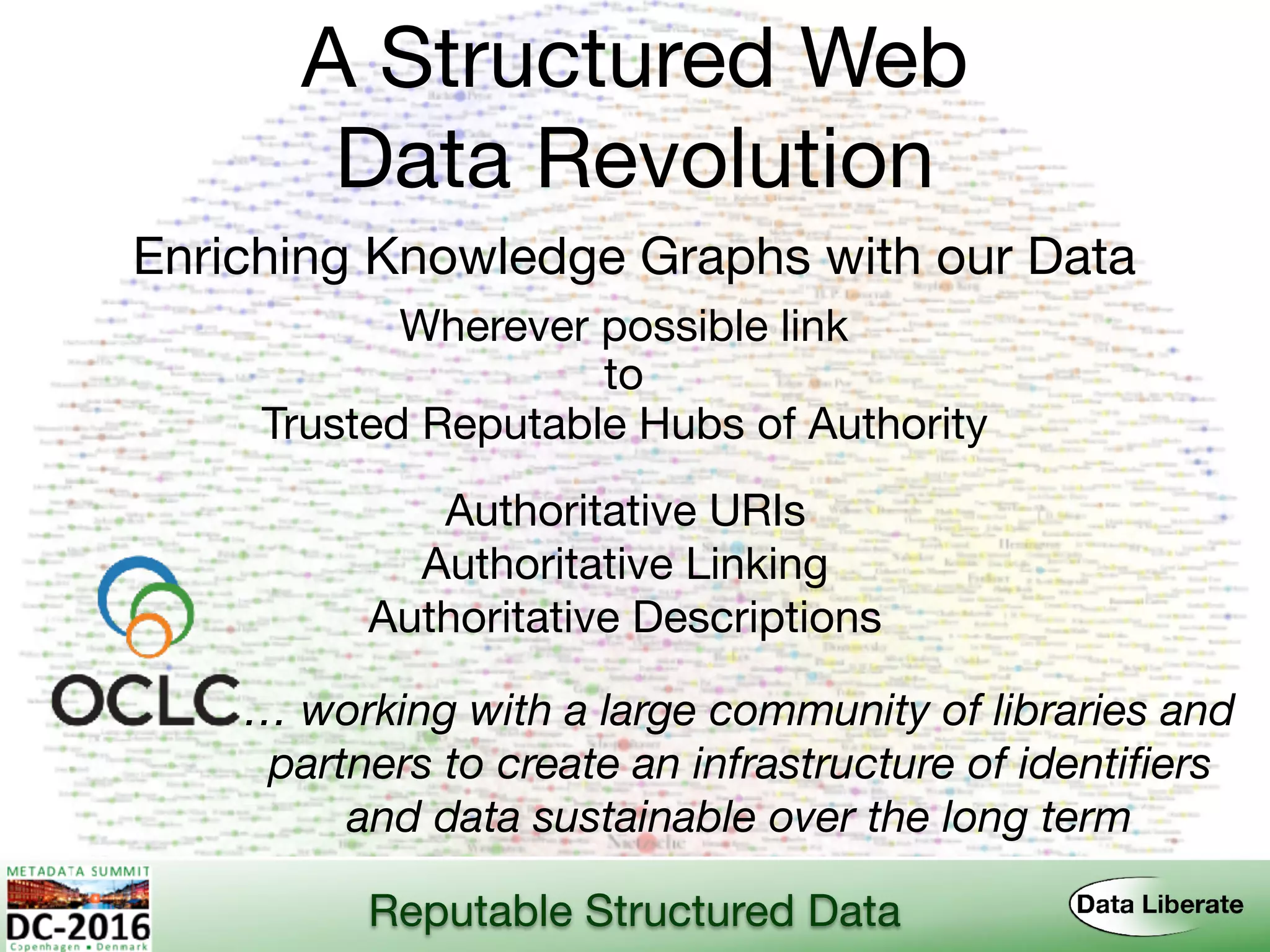 A Structured Web 
Data Revolution
Enriching Knowledge Graphs with our Data
Reputable Structured Data
Trusted Reputable Hubs of Authority
Authoritative URIs
Authoritative Linking
Authoritative Descriptions
Wherever possible link
to
… working with a large community of libraries and
partners to create an infrastructure of identiﬁers
and data sustainable over the long term
 