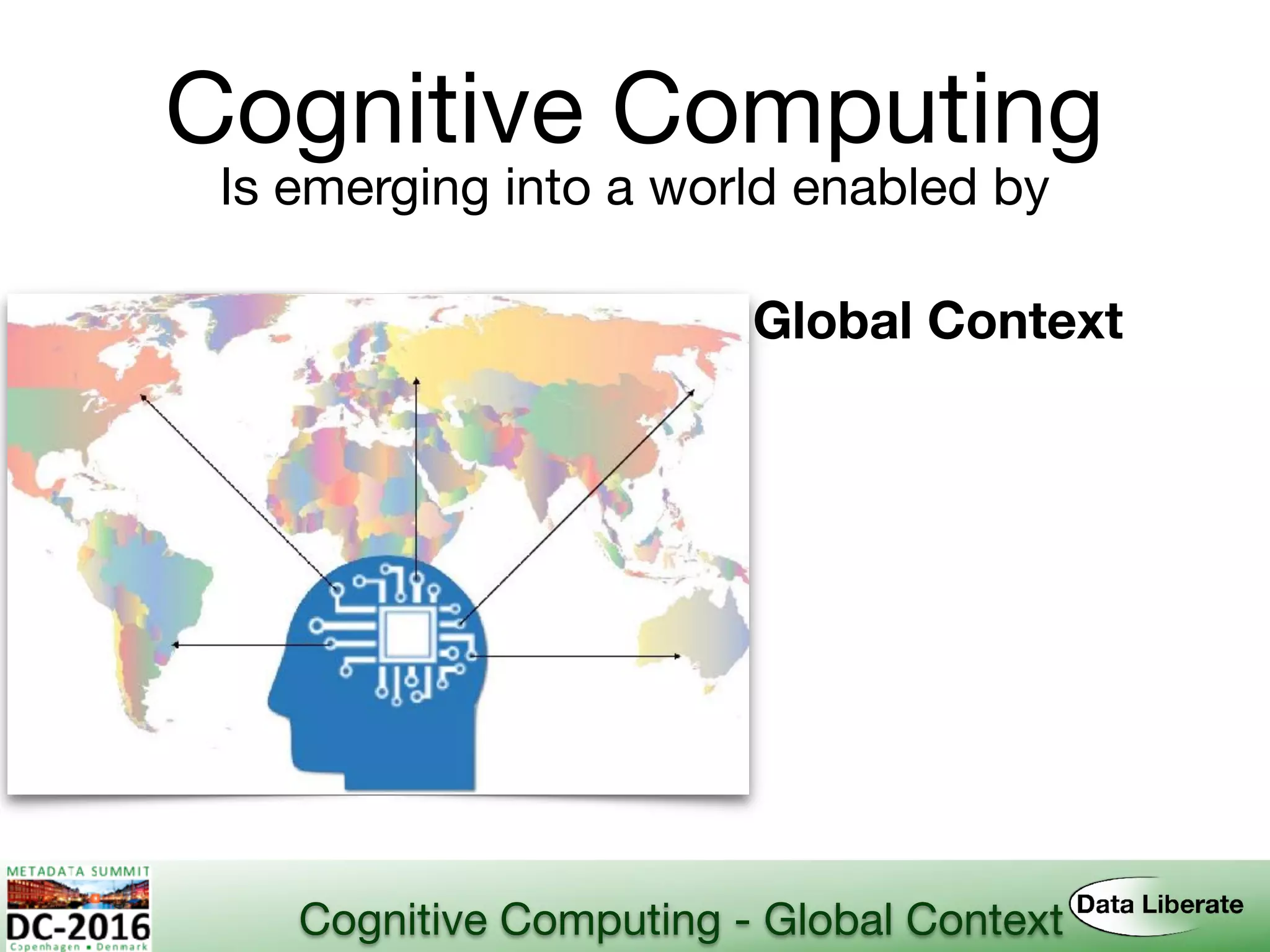 Cognitive Computing
Is emerging into a world enabled by
Global Context
Cognitive Computing - Global Context
 