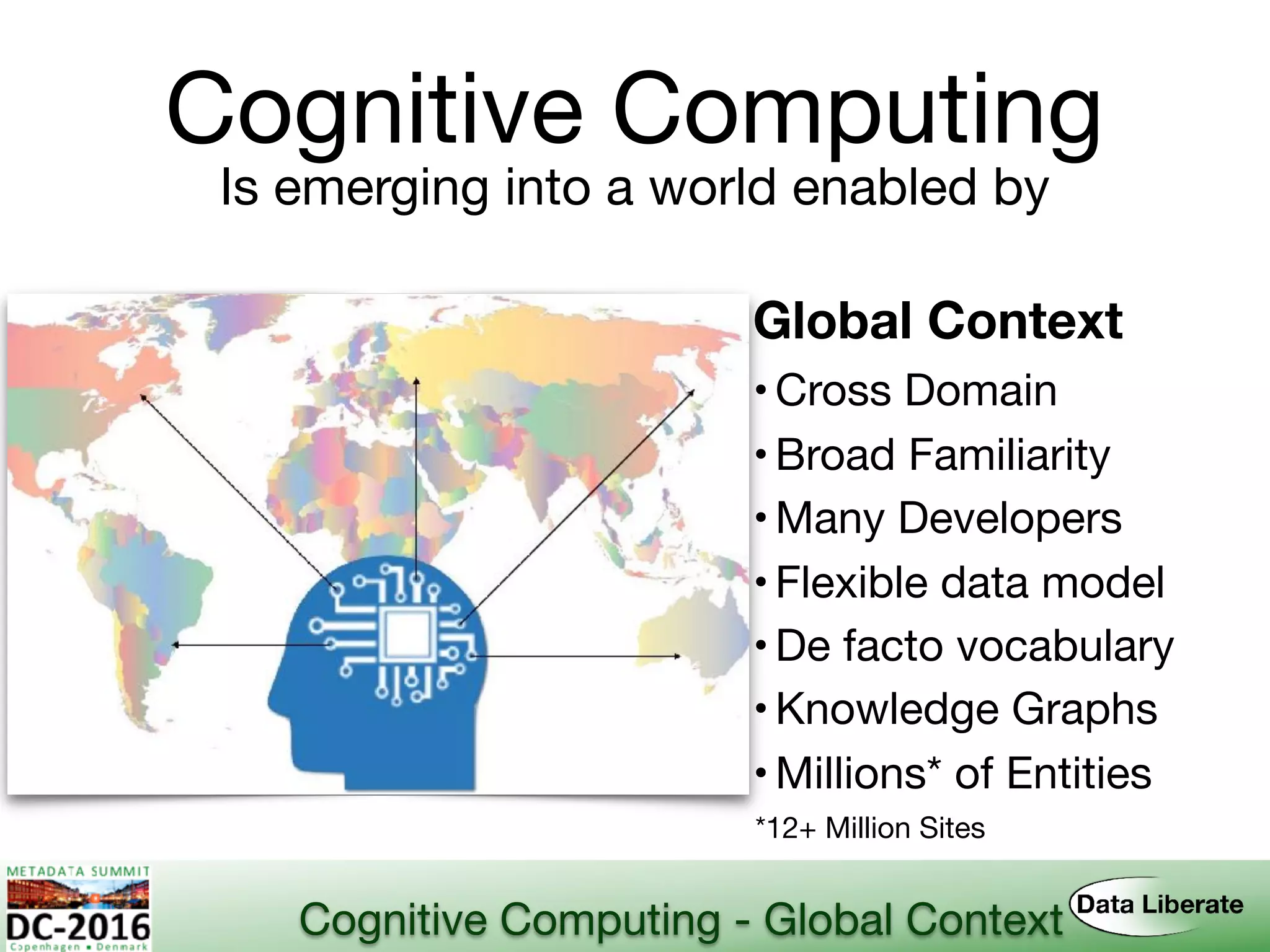 Cognitive Computing
Is emerging into a world enabled by
Global Context
•Cross Domain
•Broad Familiarity
•Many Developers
•Flexible data model
•De facto vocabulary
•Knowledge Graphs
•Millions* of Entities
*12+ Million Sites
Cognitive Computing - Global Context
 