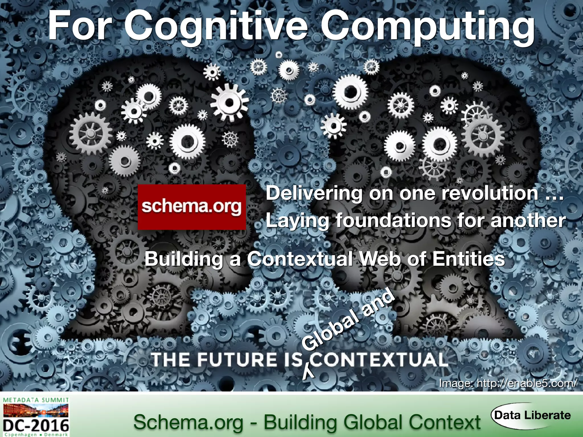 For Cognitive Computing
Global and
y
Image: http://enable5.com/
Delivering on one revolution …
Laying foundations for another
Building a Contextual Web of Entities
Schema.org - Building Global Context
 