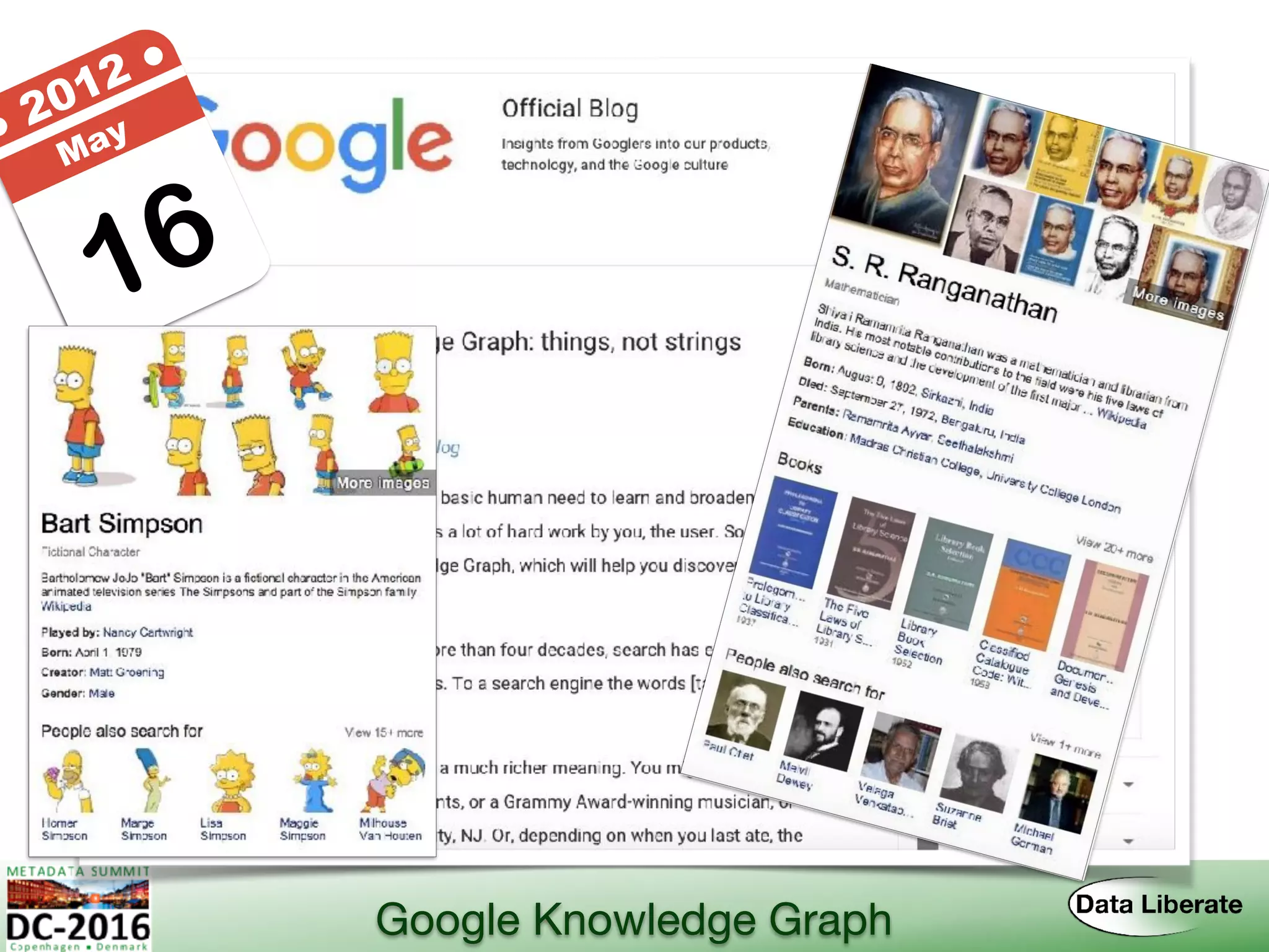Knowledge Graph
16
● 2012 ●
May
Google Knowledge Graph
 