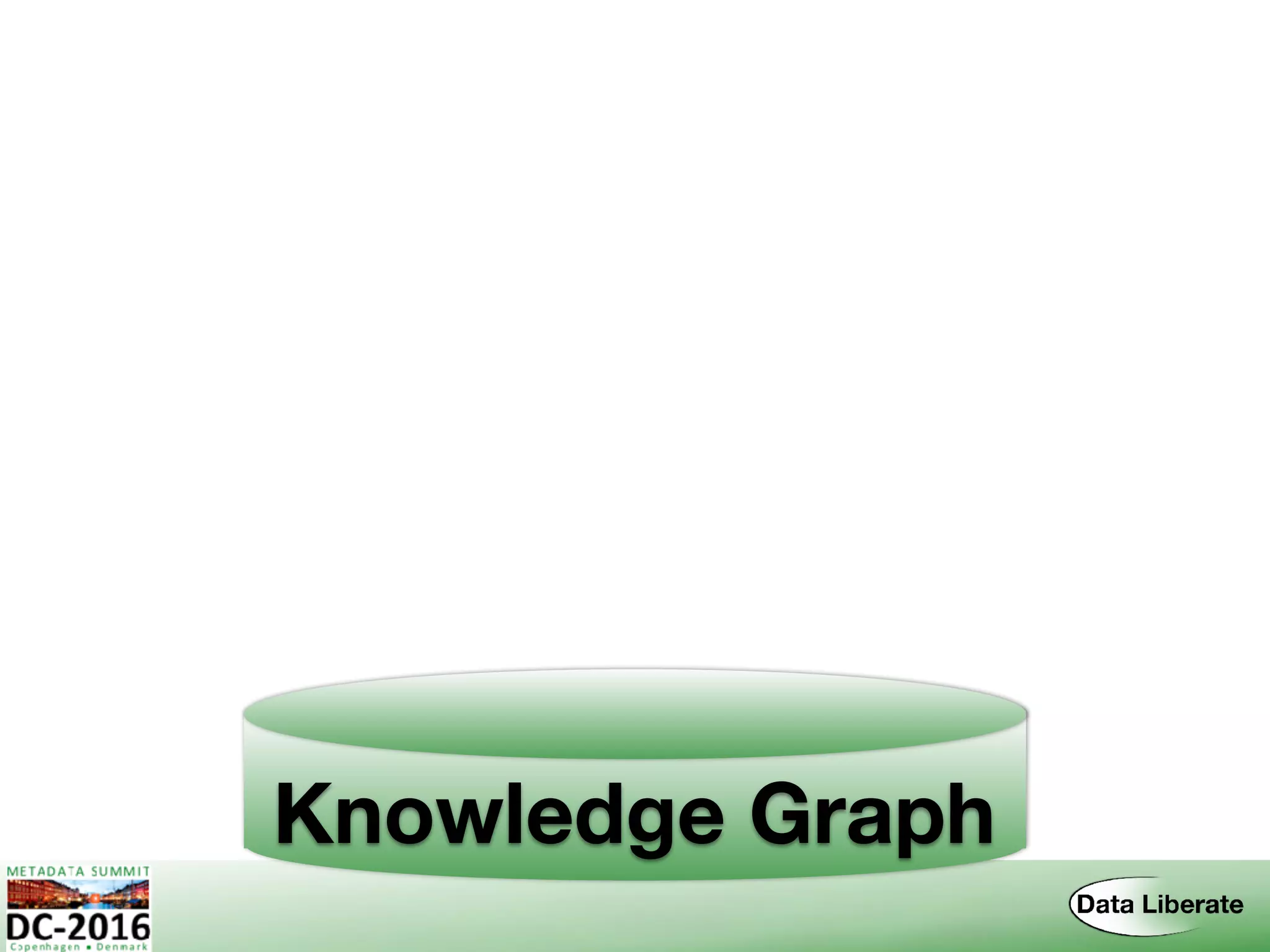 Knowledge Graph
 
