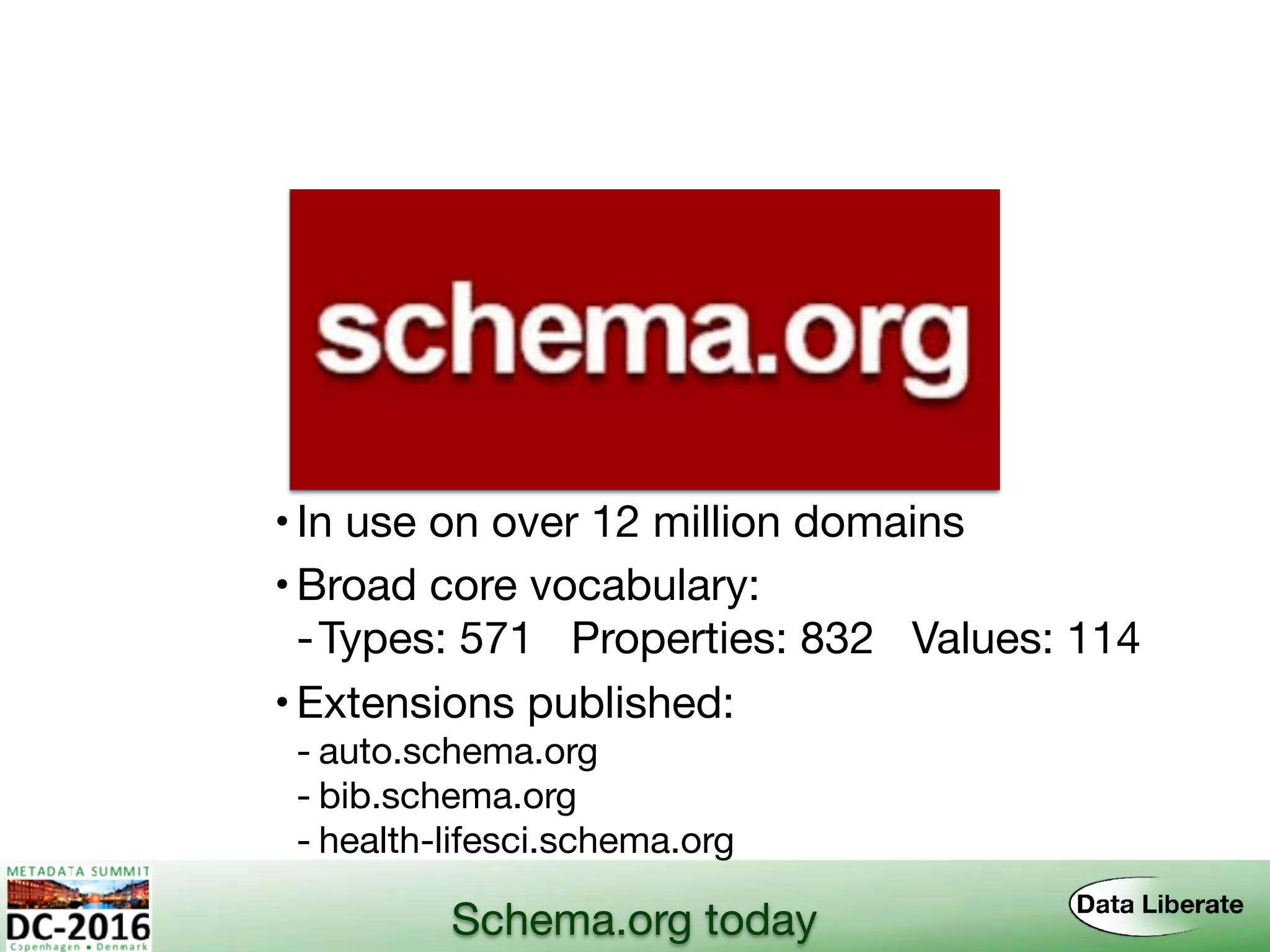 •In use on over 12 million domains
•Broad core vocabulary:
-Types: 571 Properties: 832 Values: 114
•Extensions published:
- auto.schema.org
- bib.schema.org
- health-lifesci.schema.org
Schema.org today
 