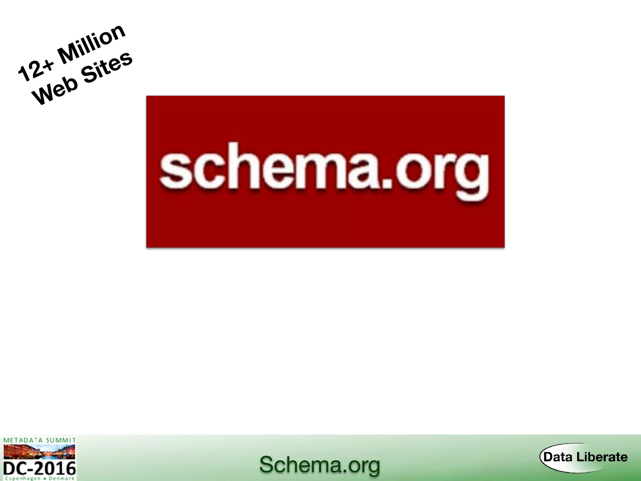 Schema.org
12+ Million
Web Sites
 
