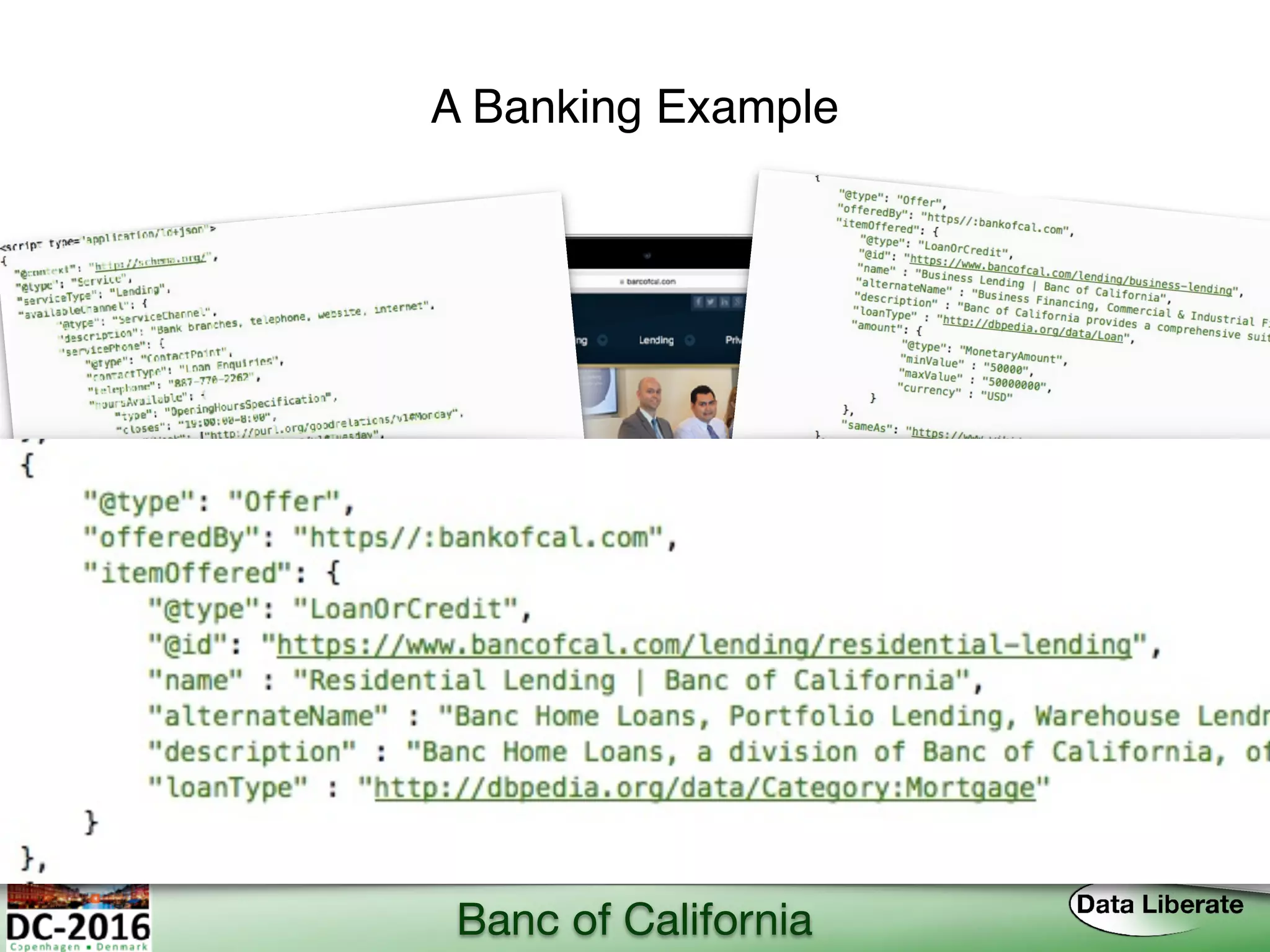 A Banking Example
Banc of California
 