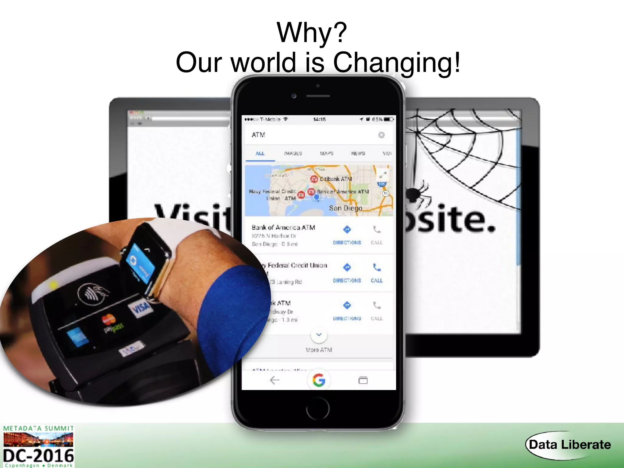 Why? 
Our world is Changing!
 