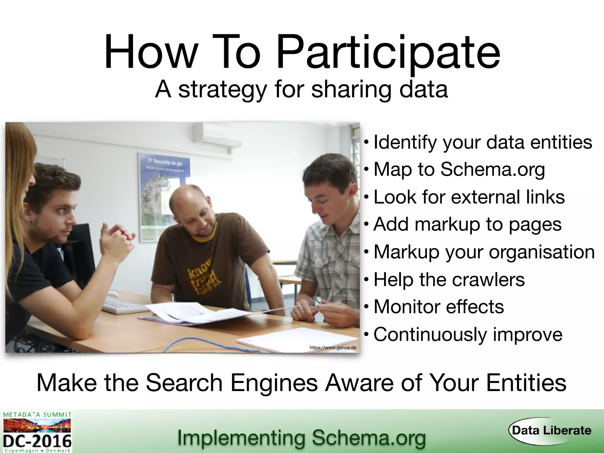 How To Participate
https://www.genua.de
A strategy for sharing data
• Identify your data entities
• Map to Schema.org
• Look for external links
• Add markup to pages
• Markup your organisation
• Help the crawlers
• Monitor eﬀects
• Continuously improve
Make the Search Engines Aware of Your Entities
Implementing Schema.org
 