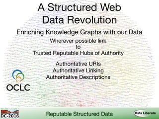 A Structured Web 
Data Revolution
Enriching Knowledge Graphs with our Data
Reputable Structured Data
Trusted Reputable Hubs of Authority
Authoritative URIs
Authoritative Linking
Authoritative Descriptions
Wherever possible link
to
 