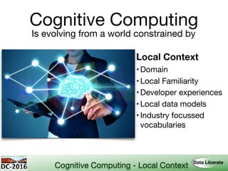Cognitive Computing
Is evolving from a world constrained by
Local Context
•Domain
•Local Familiarity
•Developer experiences
•Local data models
•Industry focussed 
vocabularies
Cognitive Computing - Local Context
 