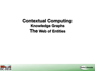 Contextual Computing: 
Knowledge Graphs
The Web of Entities
 