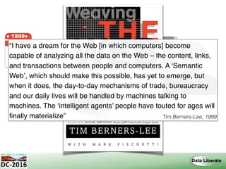 ● 1999●
Tim Berners-Lee, 1999
“I have a dream for the Web [in which computers] become
capable of analyzing all the data on the Web – the content, links,
and transactions between people and computers. A ‘Semantic
Web’, which should make this possible, has yet to emerge, but
when it does, the day-to-day mechanisms of trade, bureaucracy
and our daily lives will be handled by machines talking to
machines. The ‘intelligent agents’ people have touted for ages will
ﬁnally materialize”
 