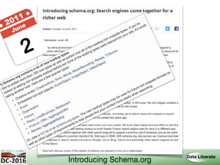 2
● 2011 ●
June
Introducing Schema.org
 
