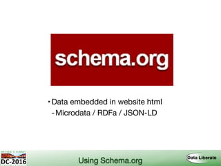 Using Schema.org
•Data embedded in website html
-Microdata / RDFa / JSON-LD
 