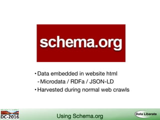 Using Schema.org
•Data embedded in website html
-Microdata / RDFa / JSON-LD
•Harvested during normal web crawls
 