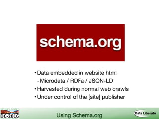 Using Schema.org
•Data embedded in website html
-Microdata / RDFa / JSON-LD
•Harvested during normal web crawls
•Under control of the [site] publisher
 
