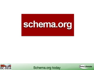 Schema.org today
 