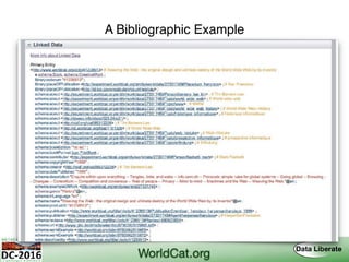 A Bibliographic Example
WorldCat.org
 