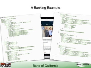 A Banking Example
Banc of California
 
